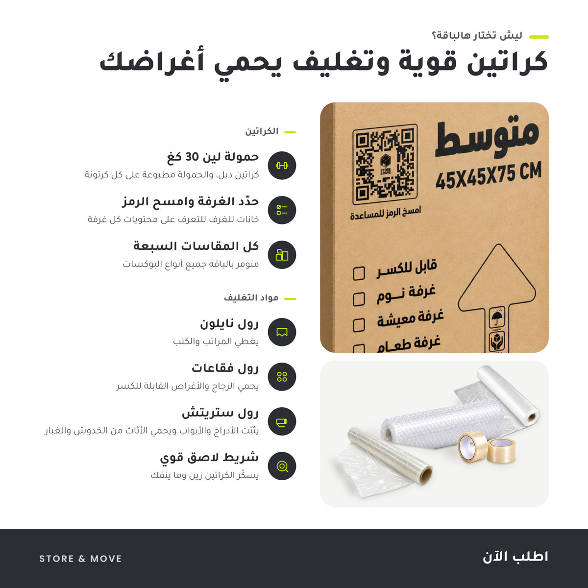 Bundle 3 – 3–4 Bedrooms: why this bundle