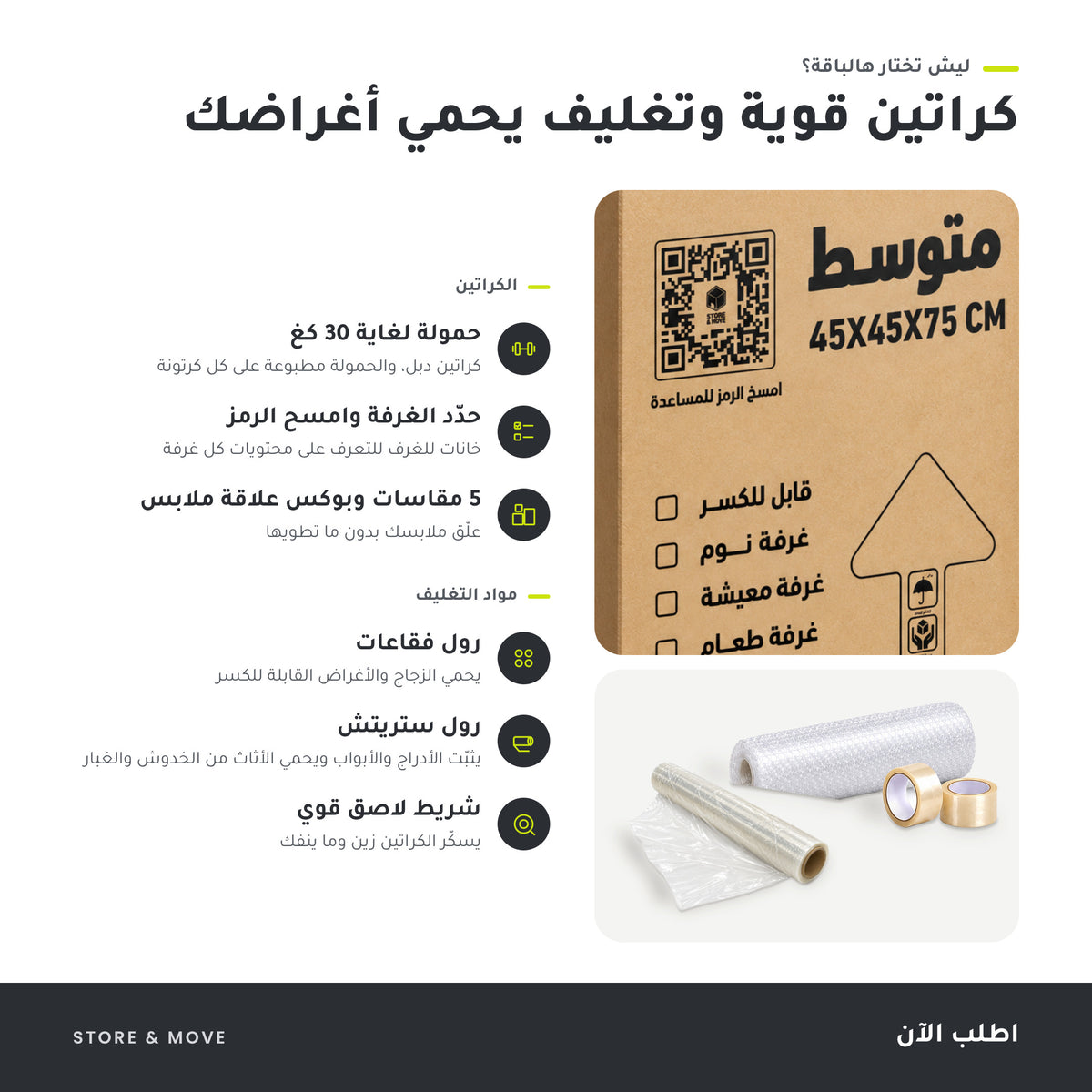 Bundle 2 – 1–2 Bedrooms: why this bundle