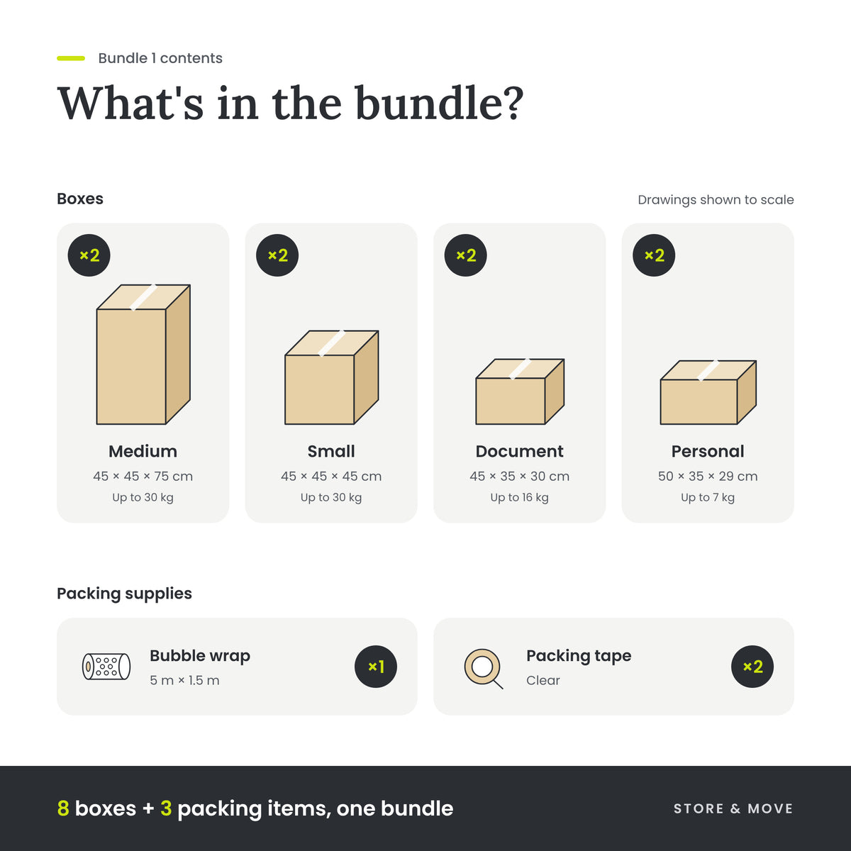 Bundle 1 – Studio: what's inside