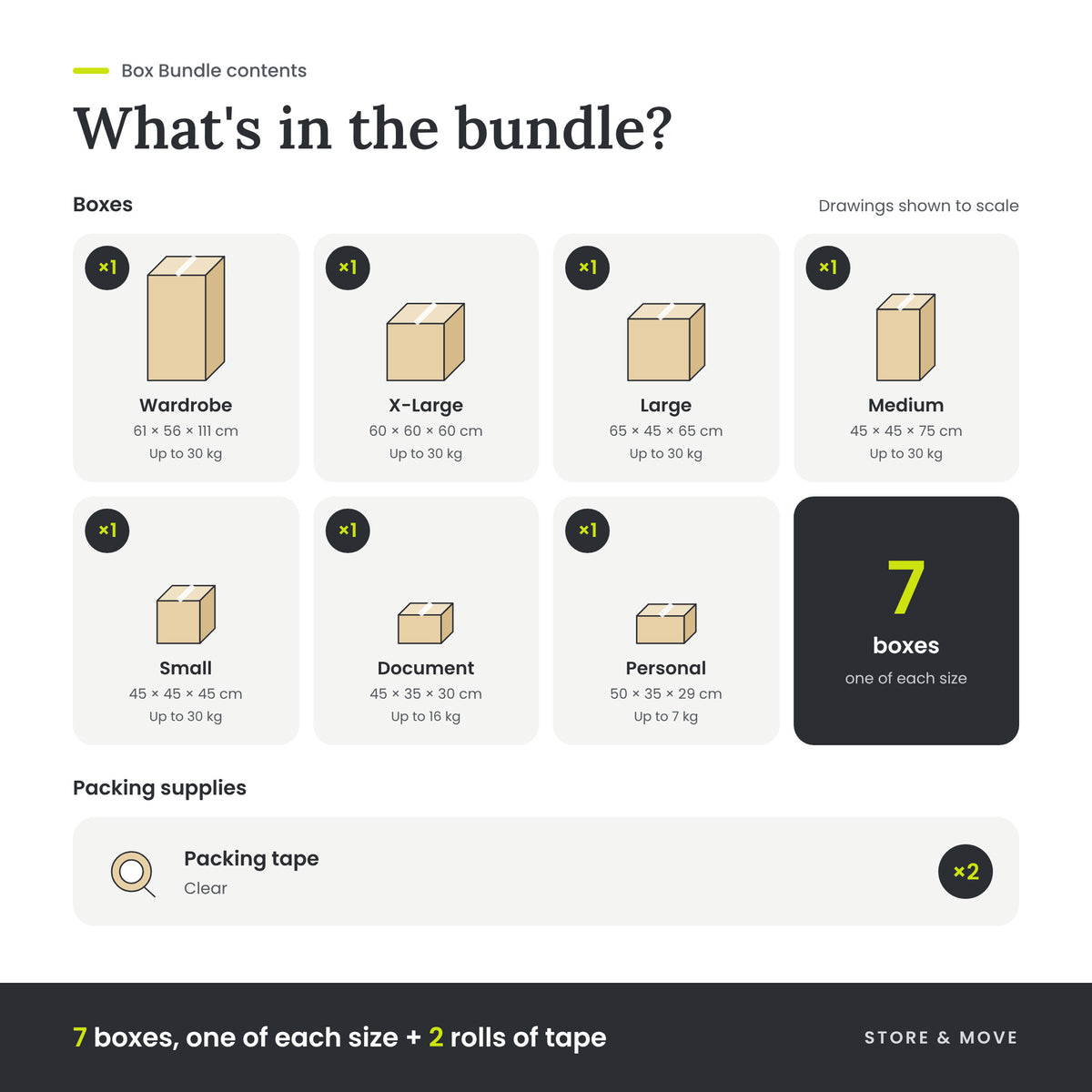 Bundle 4 – Assorted Boxes: what's inside