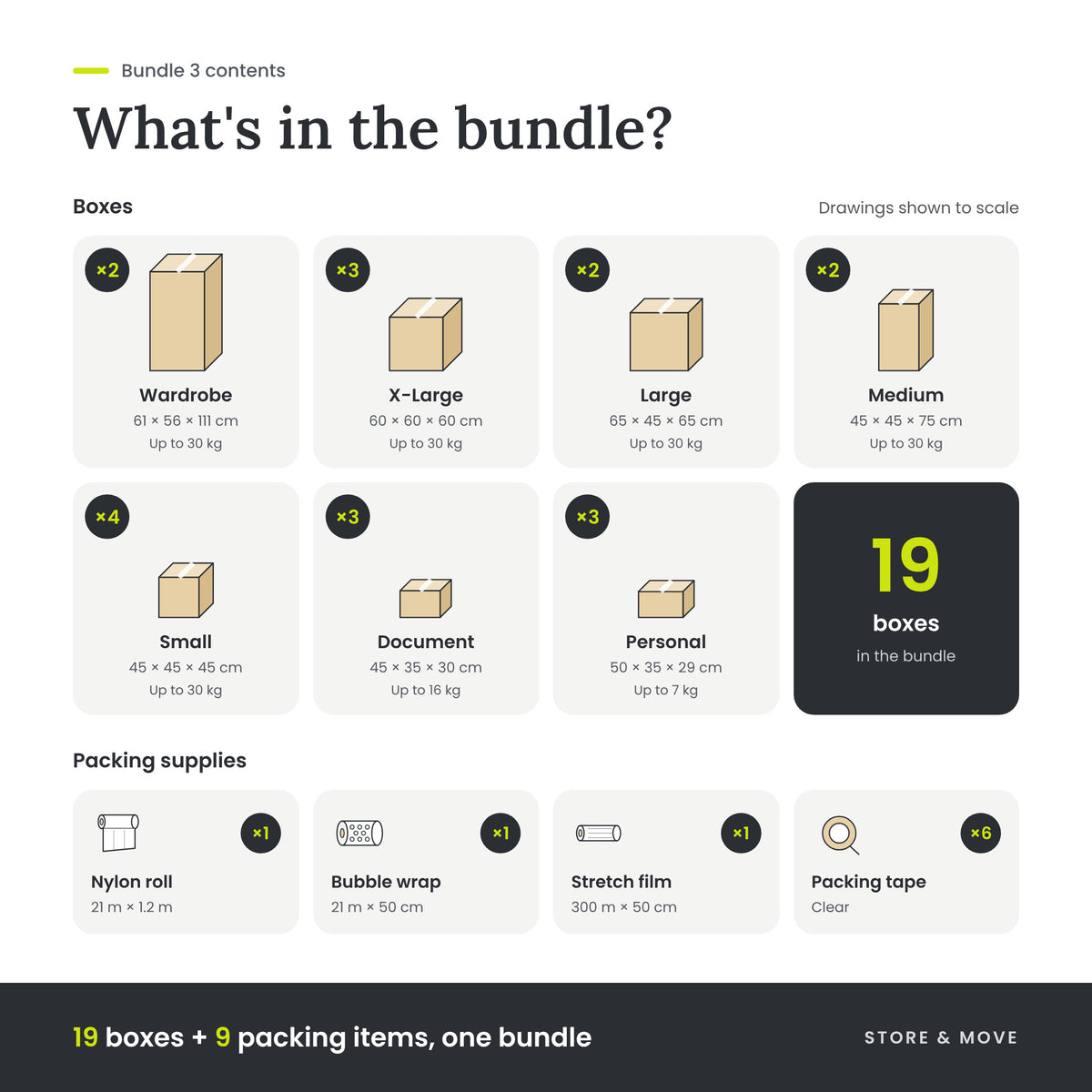 Bundle 3 – 3–4 Bedrooms: what's inside