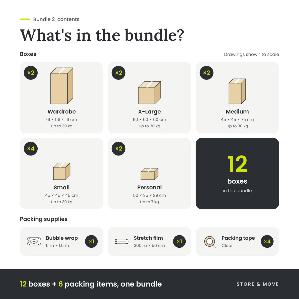 Bundle 2 – 1–2 Bedrooms: what's inside