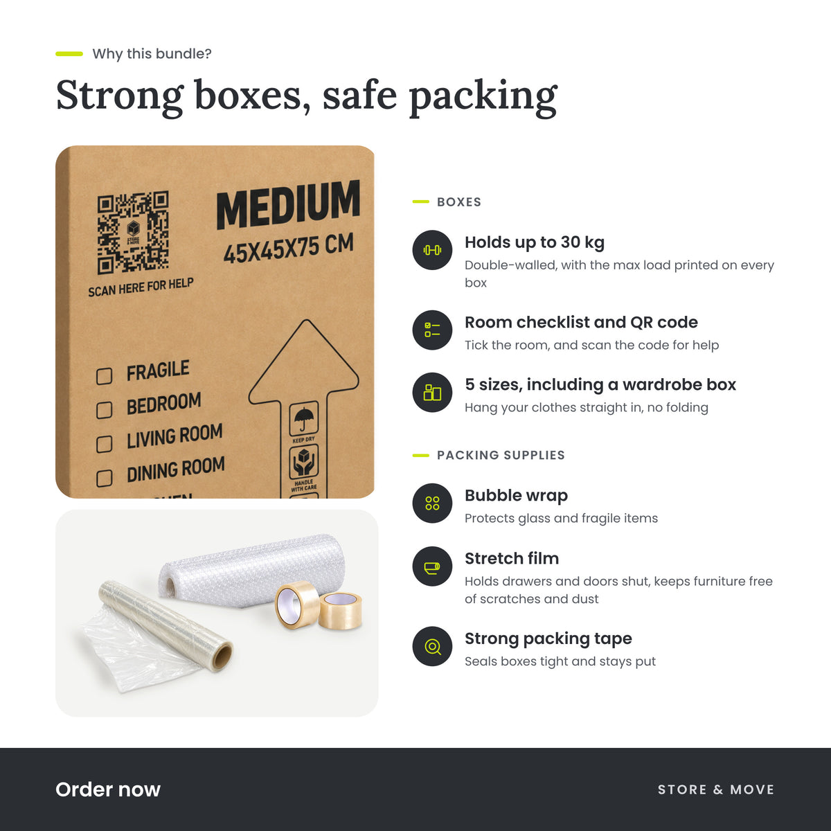 Bundle 2 – 1–2 Bedrooms: why this bundle