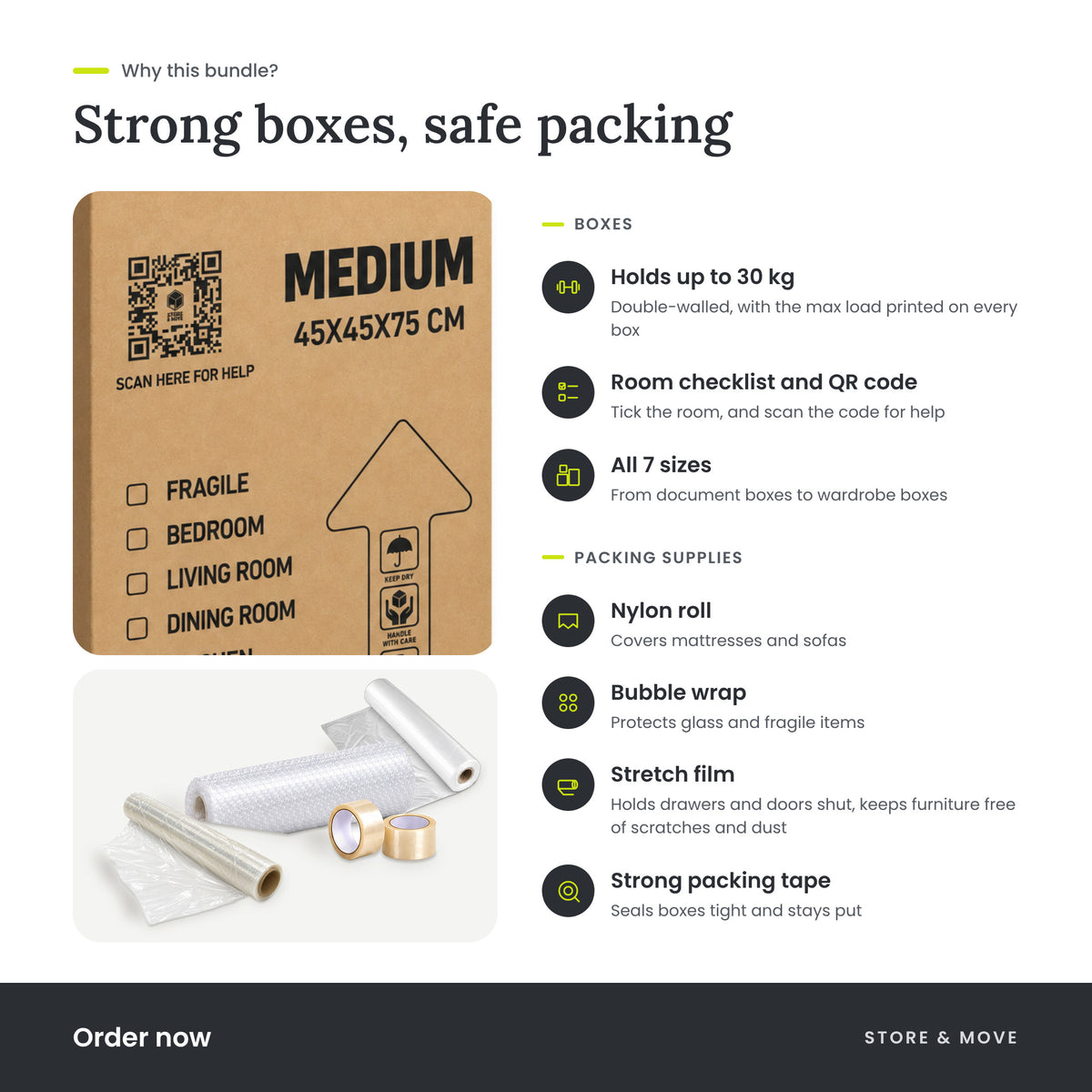 Bundle 3 – 3–4 Bedrooms: why this bundle